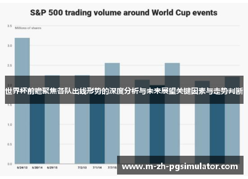 世界杯前瞻聚焦各队出线形势的深度分析与未来展望关键因素与走势判断