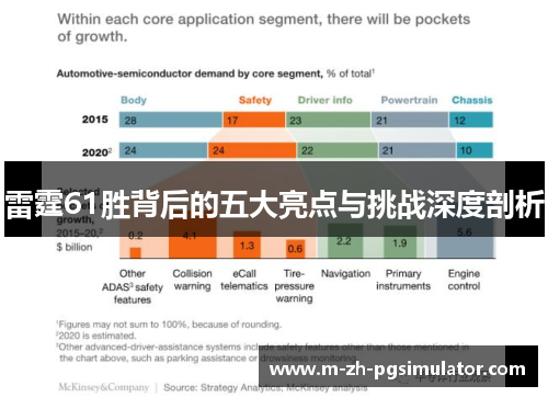 雷霆61胜背后的五大亮点与挑战深度剖析
